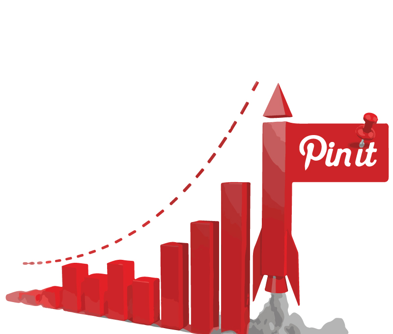 Pinterest-Marketing-Services