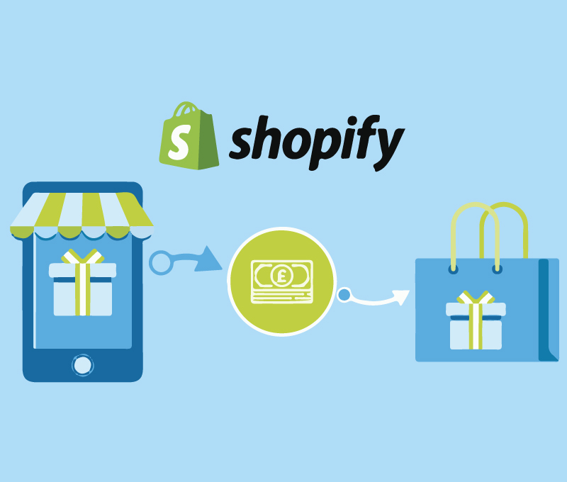 Shopify-Website-Development