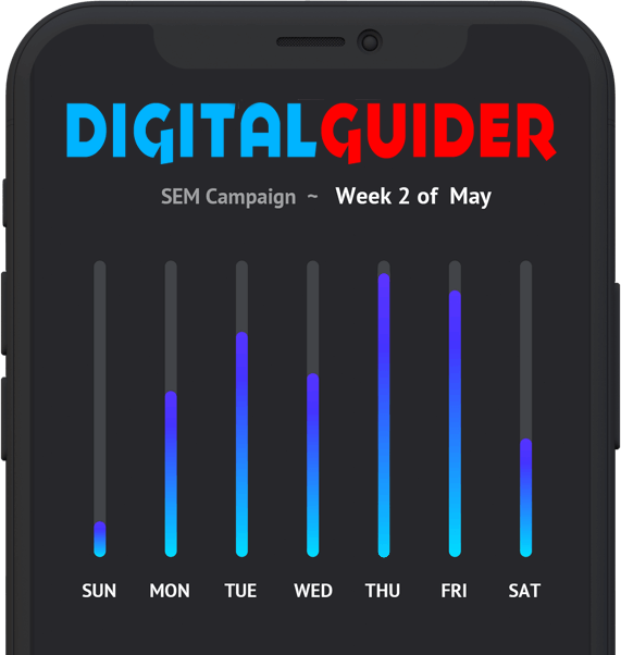 services-inner Digital Guider- SEM Campaign
